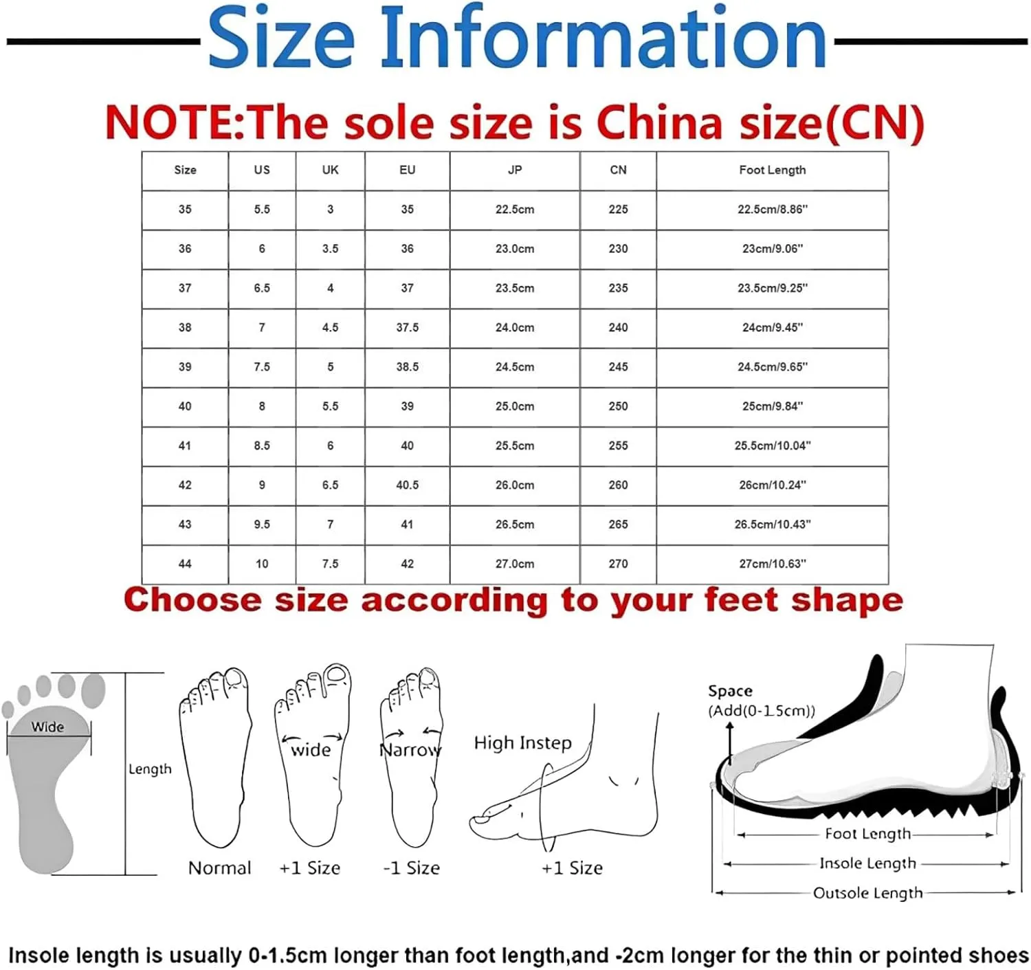 Comfortable Sandals for Women Arch Support Mesh Summer Orthopedic Sandal Open Toe Slingback Walking Tennis Shoes