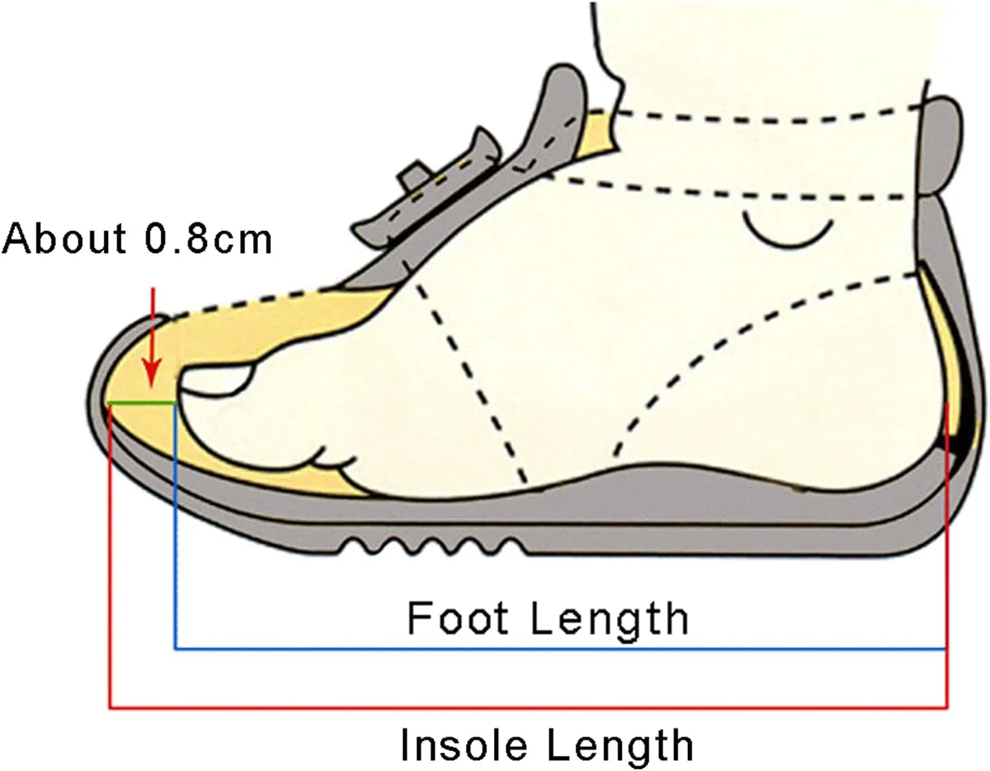 ??rystal Lace Princess Mary Jane Dress Shoes Princess Low Heel Dance Shoes Par??y Wedding Slip On Ballet Flat??